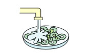 にがみを抑える