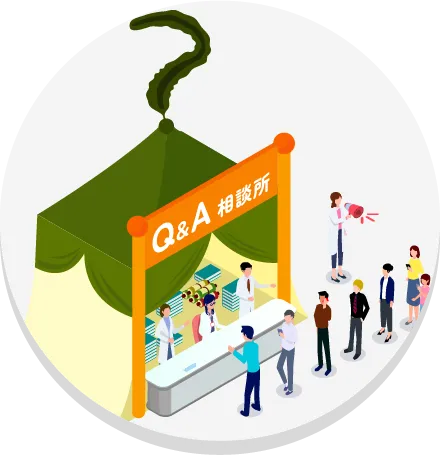 昆布に関するQ&A