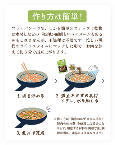 作り方は簡単！ / フライパン一つで、しかも簡単３ステップ！乾物は水戻しなどの下処理が面倒というイメージもあるかもしれませんが、下処理は不要です。忙しい現代のライフスタイルにマッチした形で、肉や卵を加えて６～９分で出来上がります。