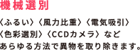 機械選別 / <ふるい> <風力比重> <電気吸引> <色彩選別> <CCDカメラ>などあらゆる方法で異物を取り除きます。