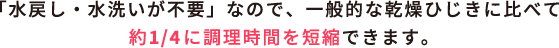 「水戻し・水洗いが不要」なので、一般的な乾燥ひじきに比べて約1/4に調理時間を短縮できます。