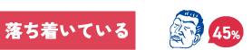 落ち着いている 45%