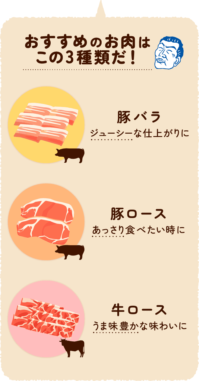 おすすめのお肉はこの3種類だ！