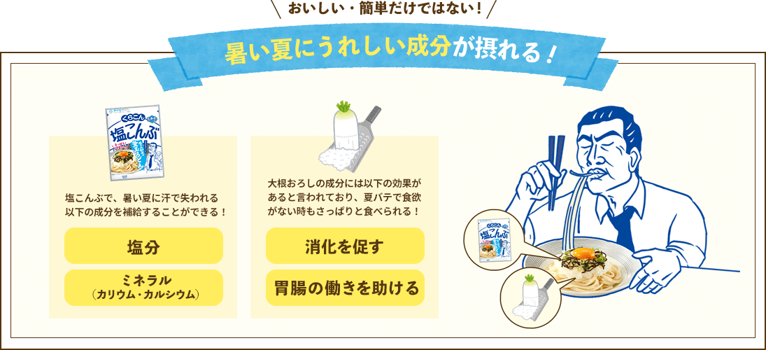 おいしい・簡単だけではない！　夏にうれしい成分が摂れる！ / 塩こんぶで、暑い夏に汗で失われる以下の成分を補給することができる！ [塩分][ミネラル（カリウム・カルシウム）] / 大根おろしの成分には以下の効果があると言われており、夏バテで食欲がない時もさっぱりと食べられる！[消化を促す][胃腸の働きを助ける]