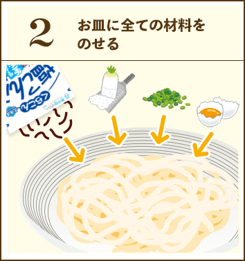 2. お皿に全ての材料をのせる