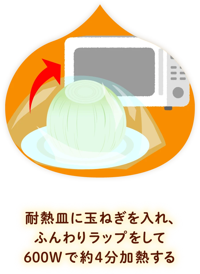 耐熱皿に玉ねぎを入れ、ふんわりラップをして600Wで約4分加熱する