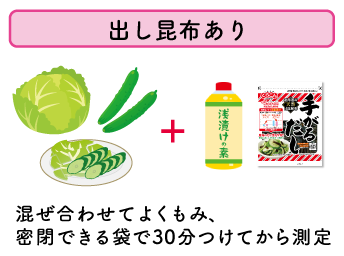 出し昆布あり