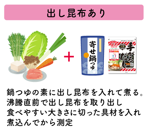 出し昆布あり