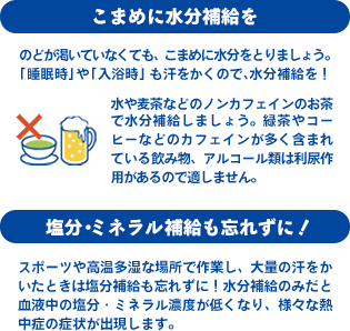 [こまめに水分補給を] のどが渇いていなくても、こまめに水分をとりましょう。「睡眠時」や「入浴後」も汗をかくので、水分補給を！水や麦茶などのノンカフェインのお茶で水分補給しましょう。緑茶やコーヒーなどのカフェインが多く含まれている飲み物、アルコール類は利尿作用があるので適しません。「１日1.2Lが目安だ！」 / [塩分補給も忘れずに！] スポーツや高温多湿な場所で作業し、大量の汗をかいたときは塩分摂取も忘れずに！水分補給のみだと血液中の塩分・ミネラル濃度が低くなり、様々な熱中症の症状が出現します。塩こんぶなど塩分を含む食品を食べたり、水分と塩分を同時に補給できるスポーツドリンクなどを飲みましょう。「塩こんぶで塩分・ミネラル補給！」