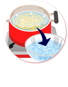スパゲッティは袋の表示より1分程度長くゆで、冷水で洗い氷水につける