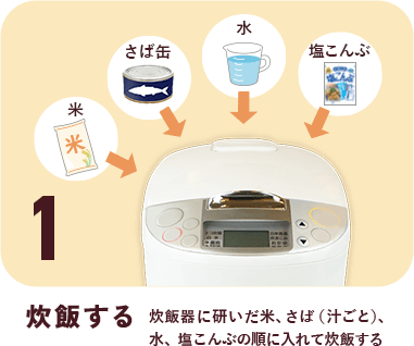 1:米 / さば / 水 / 塩こんぶ / 炊飯する：炊飯器に研いだ米、サバ缶（汁ごと）、水、塩こんぶの順に入れて炊飯する