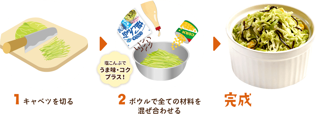 1 キャベツを切る / 2 ボウルで全ての材料を混ぜ合わせる　塩こんぶでうま味・コクプラス！ / 完成