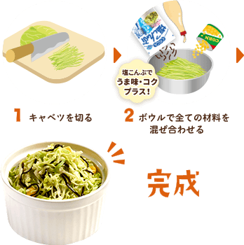 1 キャベツを切る / 2 ボウルで全ての材料を混ぜ合わせる　塩こんぶでうま味・コクプラス！ / 完成