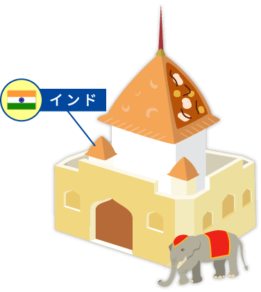 インド