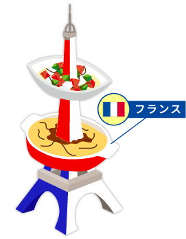 フランス